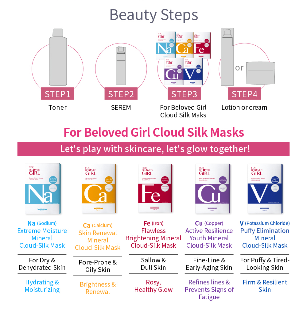 38710-Skin Renewal Mineral Cloud-8